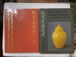 【文茵書房】故宮法書 明董其昌  大開線裝/有函    38cm*27cm 歷史價格詳細信息