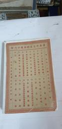 丙1 (簡)民用航空與旅遊文化 李子光等/編著 京華出版社 1998 歷史價格詳細信息