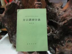 【嫺月】G2991 西京雜記 葛洪/作 臺灣古籍出版 1997 歷史價格詳細信息