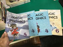 「 二手包 」 JOY MAKER 真皮斜背包（深藍駝色）275 歷史價格詳細信息