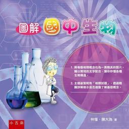 圖解國貿實務 五南文化 政府出版品 歷史價格詳細信息
