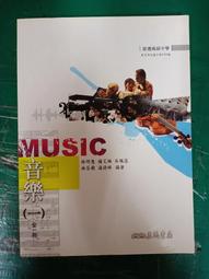 (J64)二手良品~長寛:21X11公分-迷你Sampo聲寶魔術鏡面體重機-時尚BF-L1102ML~電池自備~ 歷史價格詳細信息