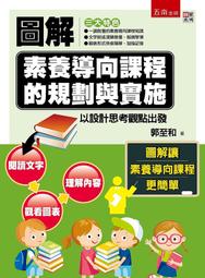 五向導航按鍵模塊 5D搖杆 獨立鍵盤 開關 按鈕 單片機 歷史價格詳細信息