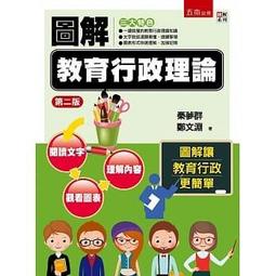 &lt;書本熊&gt; [五南]圖解國貿實務（6版）11303出版： 李淑茹 9786263931435 歷史價格詳細信息