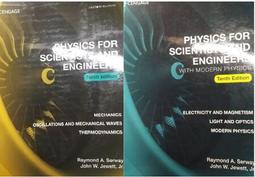 Physics for Entertainment 歷史價格詳細信息