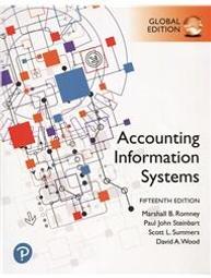 Information Design一看就懂的高效圖解溝通術：企劃、簡報、資訊傳達、視覺設計......【城邦讀書花園】 歷史價格詳細信息