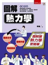 93學年度 全國學生音樂比賽 管樂合奏 2004  台北縣 歷史價格詳細信息