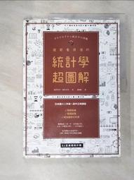 大學理工】DIGITAL COMPUTER FUNDAMENTALS_Jefferson / C. Boyce / 1977年 歷史價格詳細信息