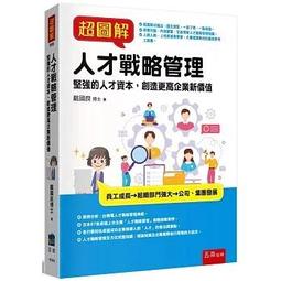 &lt;書本熊&gt; [五南] 職業教育與訓練（二版）： 張添洲：9789865220327 歷史價格詳細信息