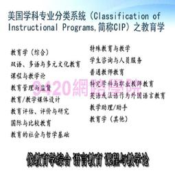 教育哲學導論 五南文化 政府出版品 歷史價格詳細信息