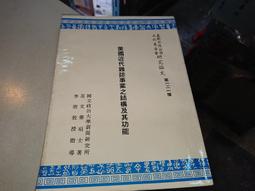 】近 代 -- 王 震 --  松 鶴 图  捲 軸 歷史價格詳細信息