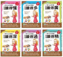 【得世噸 TEXDON】4行程 低噪音 TX4000iE 電啟動 變頻發電機(露營/戶外/家用) 歷史價格詳細信息