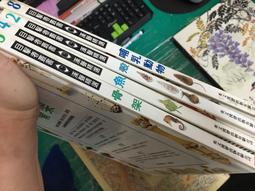 漢英文學精粹翻譯鑒賞 王玉峰 9787521349542 【台灣高等教育出版社】 歷史價格詳細信息