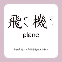 S-Baby 全新抗UV輕便型推車(五點式安全帶/可變座椅)-藍 歷史價格詳細信息