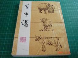 1996年/絕版全新品/柯達百年金光碟/墨西哥製造/74min 650MB/黃金光碟片/Kodak ds/燒錄音樂儲存/ 歷史價格詳細信息