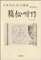 【聽竹軒】觀音立像 銅 歷史價格詳細信息