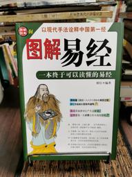 以現代氛圍體驗：水墨畫  畫材與技法的秘訣/根岸嘉一郎 歷史價格詳細信息