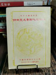 1981 中國 PRC 壹圓長城幣 UNC 歷史價格詳細信息