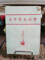 中文文學/(絕版，民國63年10月初版)天一出版社 罕本中國通俗小說叢刊-王以昭主編-品花寶鑑(一)(二)(三)(四) 歷史價格詳細信息