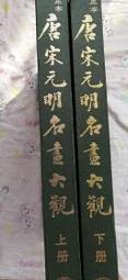 明代名畫家王中立錦雞圖 歷史價格詳細信息