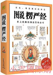 圖說敦煌二五四窟【完全典藏版】【城邦讀書花園】 歷史價格詳細信息