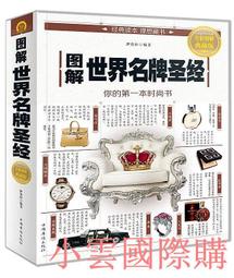 世界名牌Thomson RCA RP5640多功能原價2900, 9成新,無CD功能.盒裝 歷史價格詳細信息