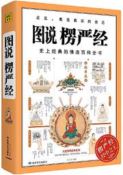 圖說敦煌二五四窟【完全典藏版】【城邦讀書花園】 歷史價格詳細信息
