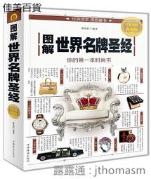 世界名牌Thomson RCA RP5640多功能原價2900, 9成新,無CD功能.盒裝 歷史價格詳細信息