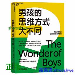 國際知名畫家《周世聰》國畫 歷史價格詳細信息