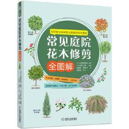 【全新正版】常見疾病驗方驗案集錦方劑學、針灸推拿 歷史價格詳細信息