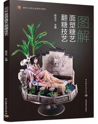 圖解工業製圖：「具體呈現+確實傳達+容易管理」的圖面轉化法，無縫接軌每一個分工環節/西村仁【城邦讀書花園】 歷史價格詳細信息