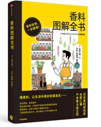 全新香水????解放橘郡 Archives 69 綺夢69/69檔案 淡香精 100ml  T包/Tester 歷史價格詳細信息