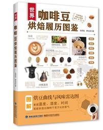 世界咖啡烘焙錦標賽專用杯測匙HD0197-2 SPONSOR COFFEE ROASTING CHAMPIONSHIP 歷史價格詳細信息
