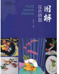 廣東...2張單字軌 歷史價格詳細信息