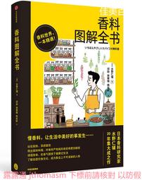 全新香水????解放橘郡 Archives 69 綺夢69/69檔案 淡香精 100ml  T包/Tester 歷史價格詳細信息