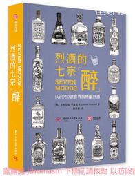 中款世界地圖多功能鼠墊(XL款 4入組) 歷史價格詳細信息