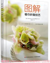 圖解工業製圖：「具體呈現+確實傳達+容易管理」的圖面轉化法，無縫接軌每一個分工環節/西村仁【城邦讀書花園】 歷史價格詳細信息