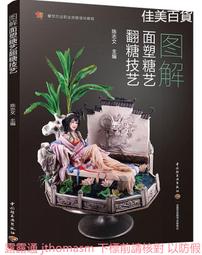 圖解工業製圖：「具體呈現+確實傳達+容易管理」的圖面轉化法，無縫接軌每一個分工環節/西村仁【城邦讀書花園】 歷史價格詳細信息