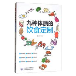 飲食中的朝鮮野史：歷史就是越了解越美味！ 歷史價格詳細信息