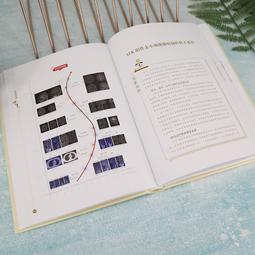 2【醫學2022】壹個腫瘤科醫生的中醫心悟 歷史價格詳細信息