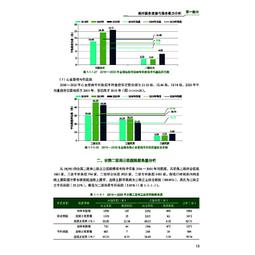 2【醫學2022】國醫大師孫光榮中醫臨床六步辨治程式應用醫案集 歷史價格詳細信息