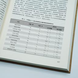 2【醫學2022】沈氏女科臨床入門100講 歷史價格詳細信息