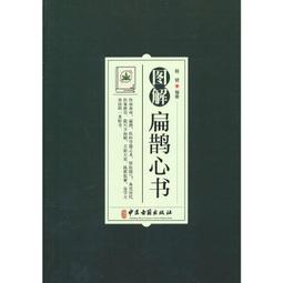 《解心書》ISBN:9575221362│聯合文學出版社有限公司│游乾桂 無劃記 94E 歷史價格詳細信息