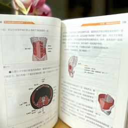 2【保健 養生2023】漫畫兒科常見病 歷史價格詳細信息