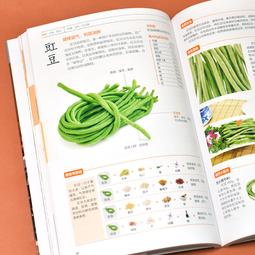 五谷雜糧養生1000方(漢竹)  石晶明 2015-1 江蘇科學技術 歷史價格詳細信息