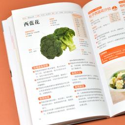 2【保健 養生2022】排毒瘦身變年輕這樣吃 價格比較,價格查詢,歷史價格詳細信息