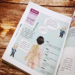 2【保健 養生2022】少食生活+驚人的蔬菜湯（全2冊） 歷史價格詳細信息