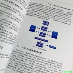 精準醫學：早期預防癌症 破解基因迷思對症下藥 歷史價格詳細信息