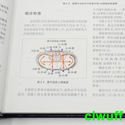 醫學筋骨同調祛痛動態平衡調理參考視頻U盤 歷史價格詳細信息
