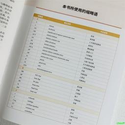 正版2【醫學】骨科手繪手術圖譜&mdash;&mdash;精準手繪+操作視頻+要點註釋 歷史價格詳細信息